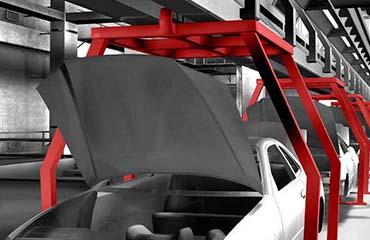 Automotive Industry