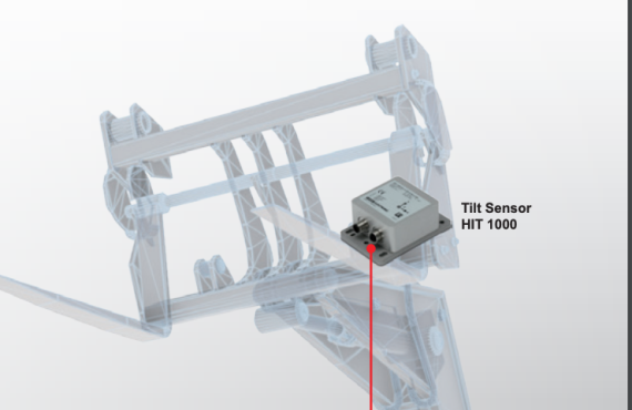 Telehandler technology Telehandler technology