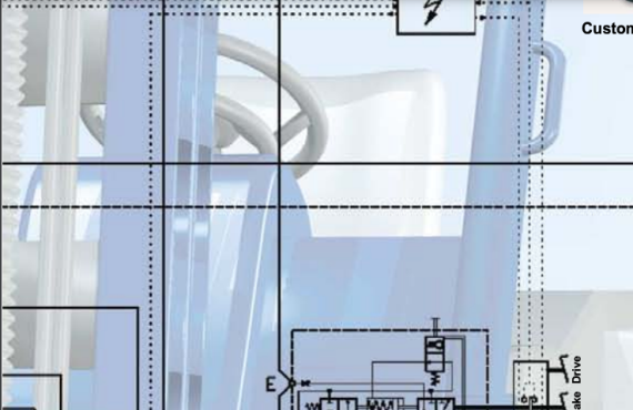 lift truck technology
