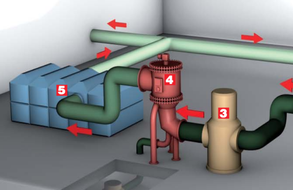 Ballast water technology Ballast water technology