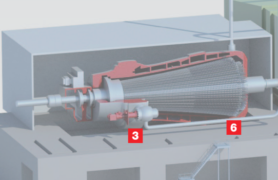Thermal energy sector technology