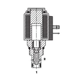 2/2 Spool Valves