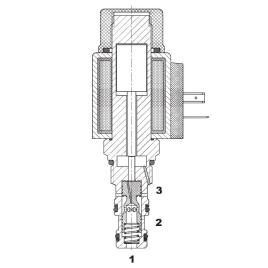 3 Way Pressure Reducing Valve