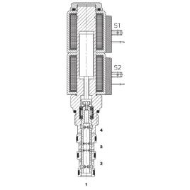 4/3 Spool Valves