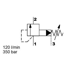 Spool Type, Pilot Operated, SAE-10 Cartridge - DB10SPE