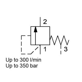 Spool Type, Direct Acting, Metric Cartridge - DB16621E-10