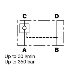 Direct Acting, Single Check Valve - RPER 06