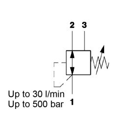 Direct Acting, Spool Type, Metric Cartridge - DMVE