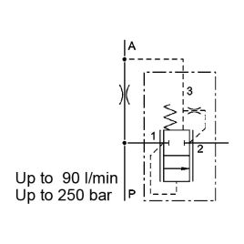 Direct Acting, Bypass Spool Type, Metric Cartridge - DWM12130Z