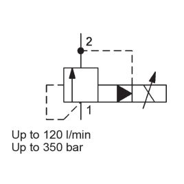 Pilot Operated, Spool Type, Metric Cartridge - PDBM10120AP