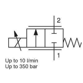Direct Acting, Spool Type, Metric Cartridge - PWK06020W