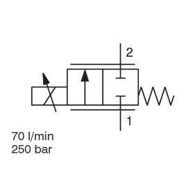 Direct Acting, Spool Type, Metric Cartridge - PWK12120W