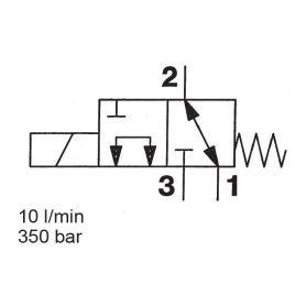 Direct Acting, SAE-07 Cartridge - WK07L-01