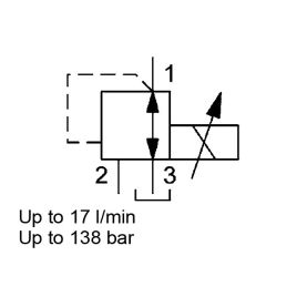 Direct Acting, Spool Type, SAE-08 Cartridge - PDR08-02