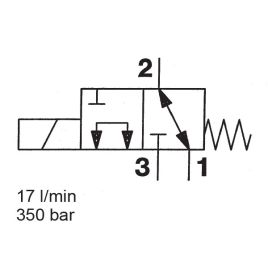 Direct Acting, SAE-08 Cartridge - WK08L-01