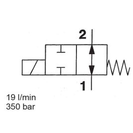 Direct Acting, SAE-08 Cartridge - WK08V-01