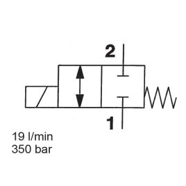 Direct Acting, SAE-08 Cartridge - WK08W-01