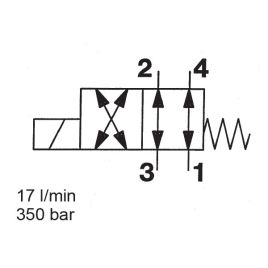 Direct Acting, SAE-08 Cartridge - WK08X-01