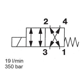 Direct Acting, SAE-08 Cartridge - WK08Y-01