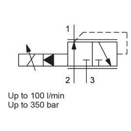 Pilot Operated, Spool Type, SAE-10 Cartridge - PDR10P-01