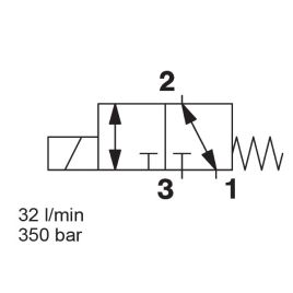 Direct Acting, SAE-10 Cartridge - WK10C-01