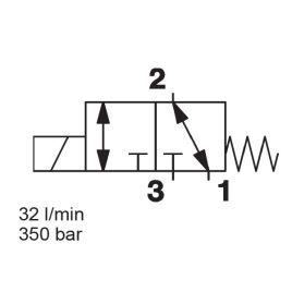 Direct Acting, SAE-10 Cartridge - WK10C-40