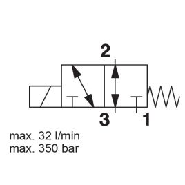 Direct Acting, SAE-10 Cartridge - WK10D-01
