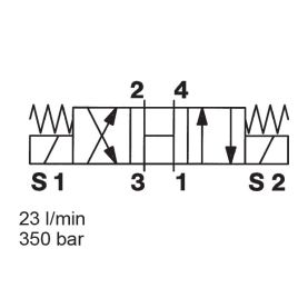 Direct Acting, SAE-10 Cartridge - WK10H-01