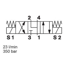 Direct Acting, SAE-10 Cartridge - WK10J-01
