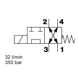 Direct Acting, SAE-10 Cartridge - WK10K-01