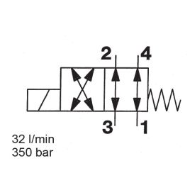 Direct Acting, SAE-10 Cartridge - WK10X-01