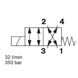 Direct Acting, SAE-10 Cartridge - WK10Y-01