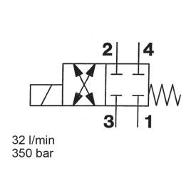 Direct Acting, SAE-10 Cartridge - WK10Z-01