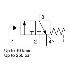 Direct Acting, Hydraulically Operated, SAE-10 Cartridge - WKH10C
