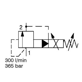 Pilot Operated, Spool Type, SAE-16 Cartridge - PDB16PZ-08/-09
