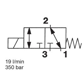 Direct Acting, SAE08 Cartridge - WK08C-01