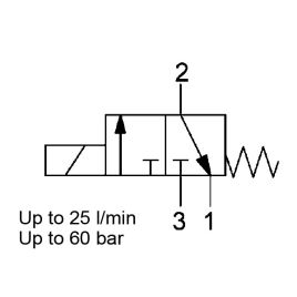 Direct Acting, Normally Open, Slip-In - WKC05S30C