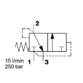 Direct Acting, Hydraulically Operated, Metric Cartridge - WKH05330