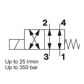 Direct Acting, Metric Cartridge - WKM08140X-01