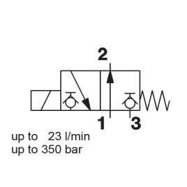 Direct Acting, Poppet Type - WS08D-01