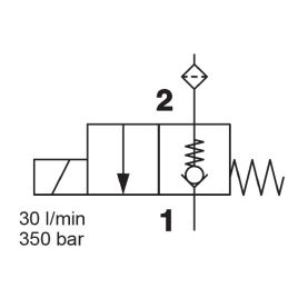 Pilot Operated, Poppet Type, Screen Filter - WS08Z-30