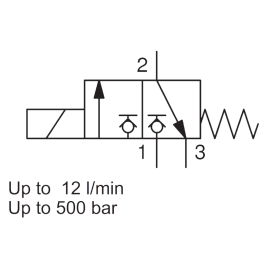 3/2 Solenoid Directional Valve Poppet Type - WSM03230C-01