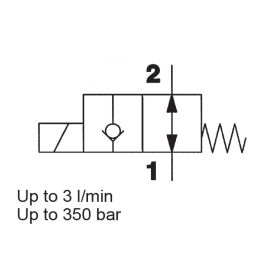 Direct Acting, Poppet Type - WSM06020Y-70