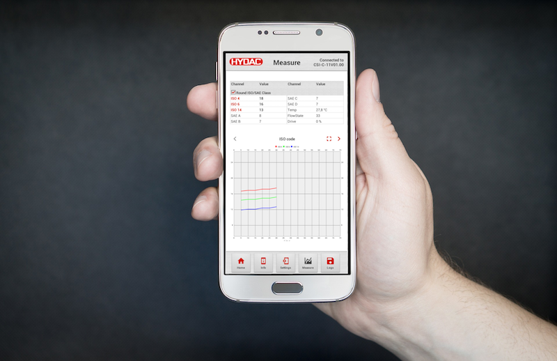 Industry 4.0 - Flumos Mobile